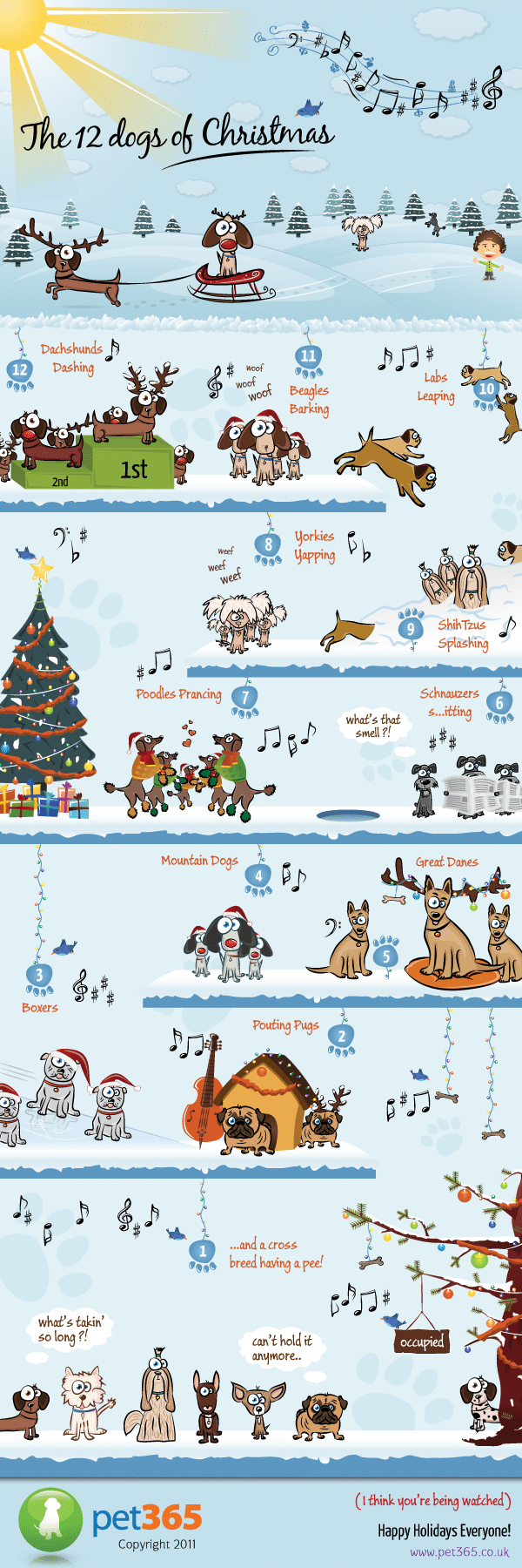 The 12 Dogs Of Christmas